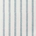 Laura Ashley Roman Shades 1777