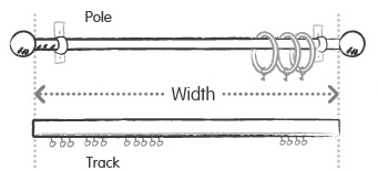 Measure Drapery